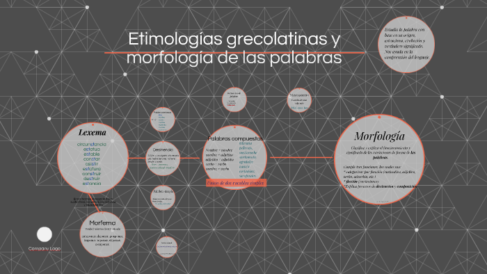 Etimologías grecolatinas y mórfología de las palabras by Eugenia DD