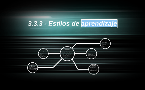 3.3.3 Estilos de aprendizaje by Juan C. Aguirre on Prezi