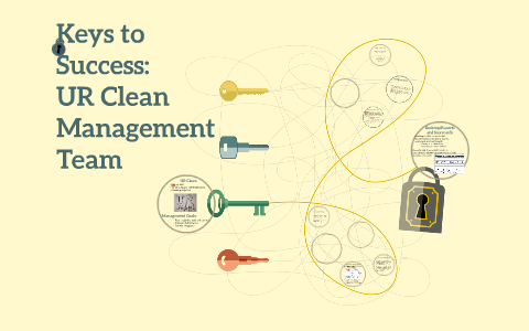 Keys to Success: by Kasey Williams on Prezi