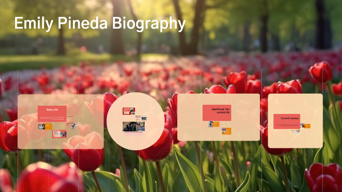 Exploring Lives: A Biography by Jasmine Diaz on Prezi