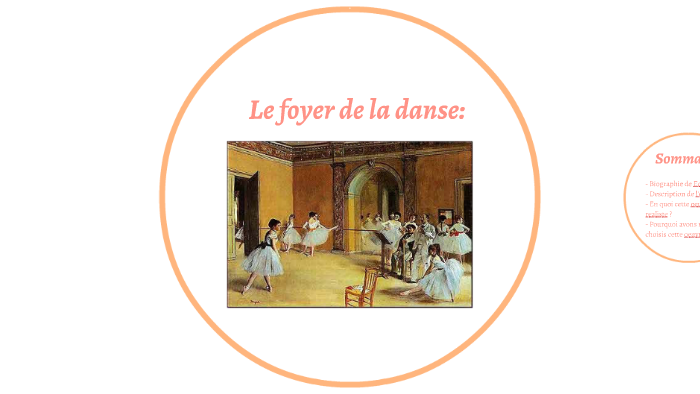 Le Foyer De La Danse By Maeva Bonnet On Prezi