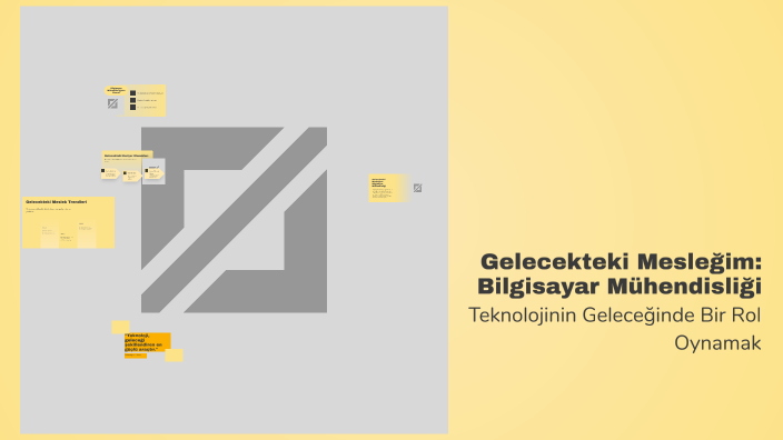 Gelecekteki Mesleğim: Bilgisayar Mühendisliği by Zeynep UYSAL on Prezi