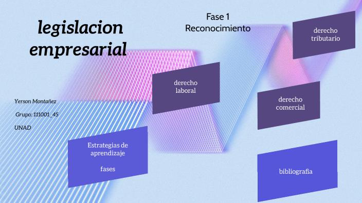 legislacion empresarial by yerson stid montañez giraldo on Prezi
