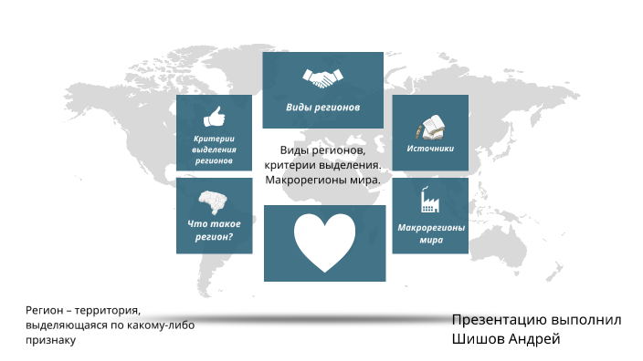 Основные типы регионов презентация