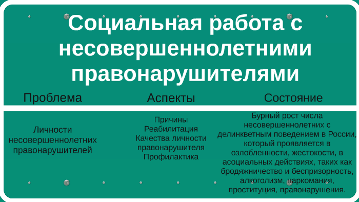 Секс Услуги Для Несовершеннолетних