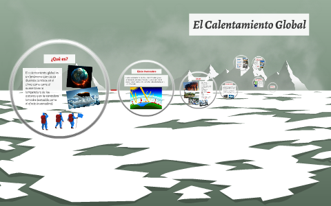 El Calentamiento Global by Ximena De La Guardia on Prezi