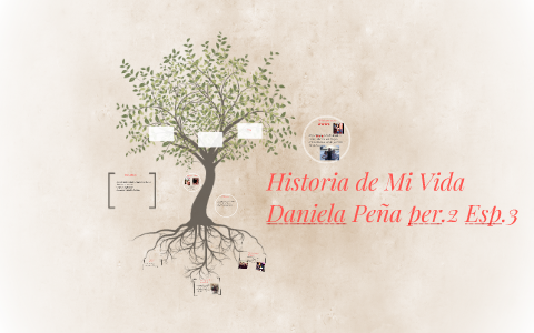 Historia de Mi Vida by Daniela Pena on Prezi