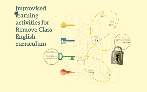 Remove English Learning Module By Jess Leong