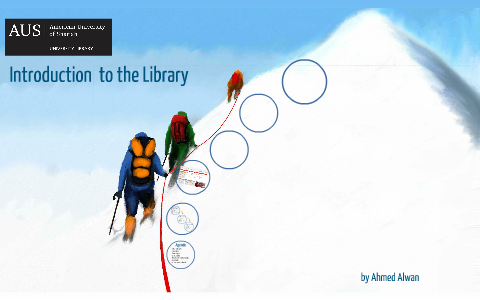 Introduction To The Library Workshop by Ahmed Alwan on Prezi