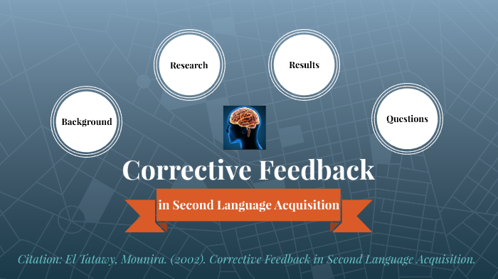 Corrective Feedback In Second Language Acquisition By Kumarie P