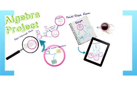 Writing Linear Equations by Kyla Smith on Prezi