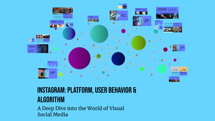 Instagram: Platform, User Behavior & Algorithm by shrishti goyal on Prezi
