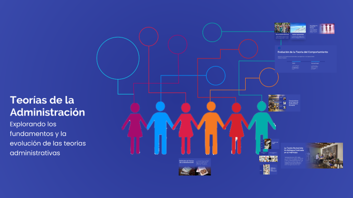 Teorías de la Administración by Max Gonzales on Prezi