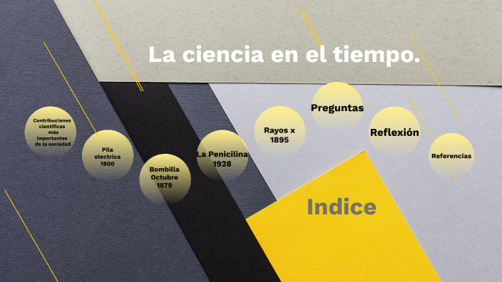 La ciencia en el tiempo by Rocio aguilar on Prezi