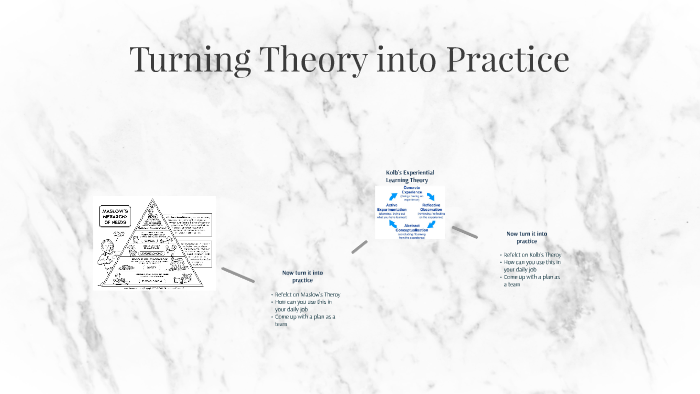 Turning Theory into Practice by Jamie Franklin on Prezi
