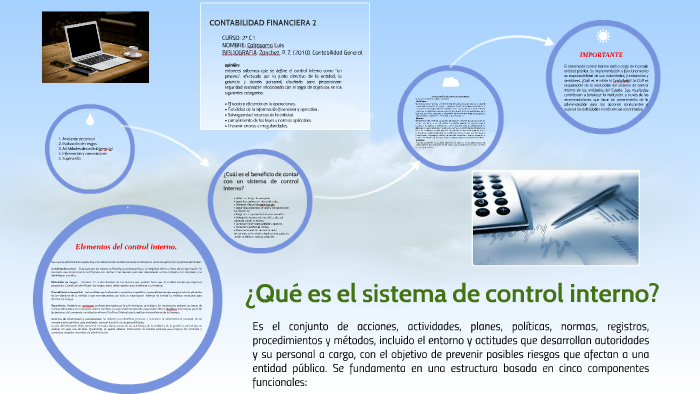 ¿Qué es el sistema de control interno? by David Carlosama on Prezi