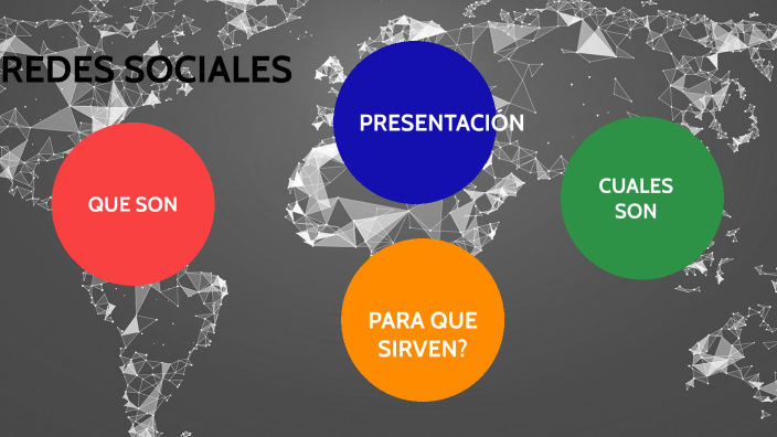 REDES SOCIALES by daniel daniel on Prezi