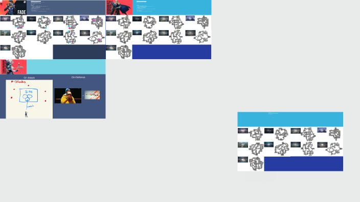 Val Lineups by Richard Sun on Prezi