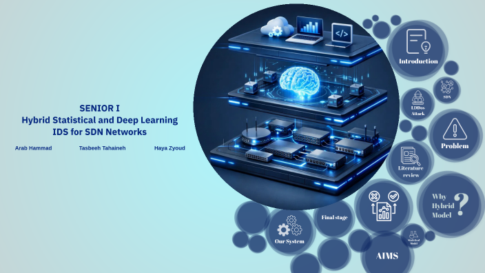 Hybrid Statistical and Deep Learning IDS for SDN Networks by Arab ...