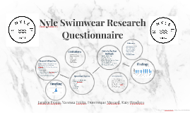 jacqlyn luxury swimwear