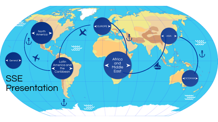 ESS by on Prezi