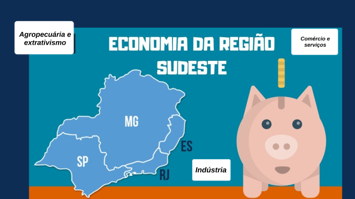 região sudeste - atividades econômicas by Janaina Augusto on Prezi