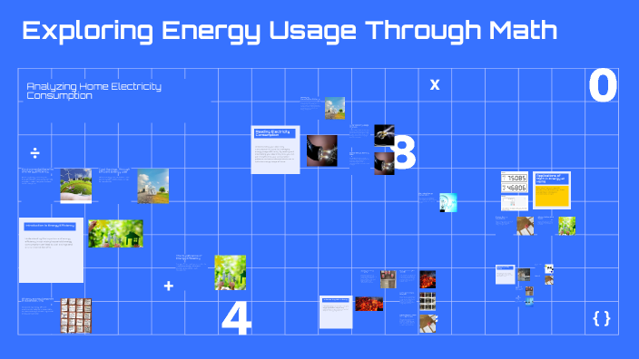 Math Energy Tech Exploring Energy Usage Through Math by Recie Garnett on Prezi