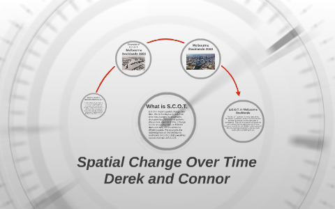 Spatial Change Over Time by Derek Huang on Prezi