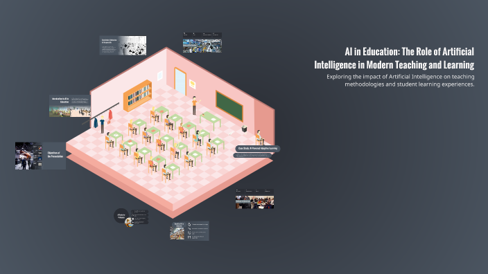 AI in Education: The Role of Artificial Intelligence in Modern Teaching ...