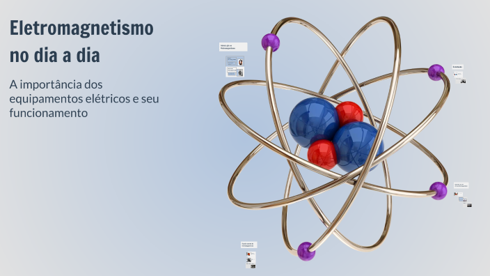 Eletromagnetismo no dia a dia by Allana de Macedo on Prezi