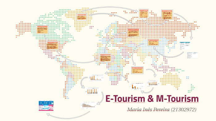 E Tourism M Tourism By On Prezi
