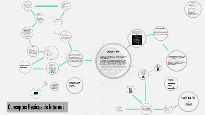 Conceptos Básicos de Internet by juan jose rojas galvis on Prezi