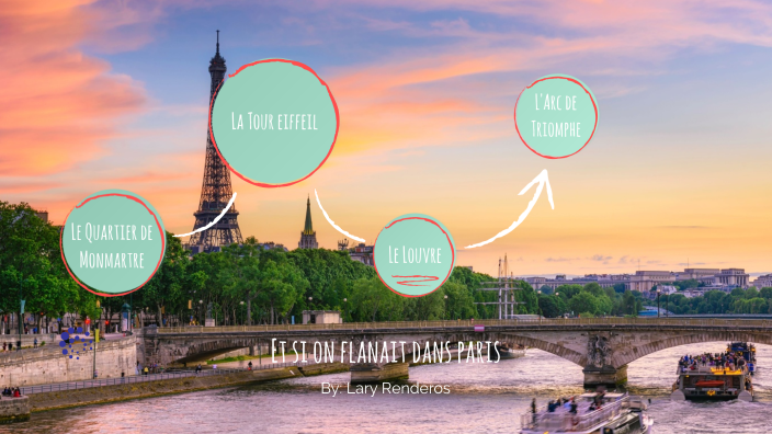 Et si on flanait dans PARIS by Lary Renderos Reyes on Prezi