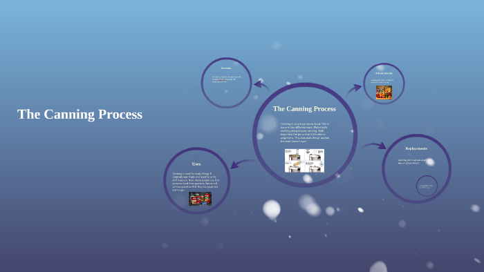 The Canning Process by Gracie Brandt on Prezi