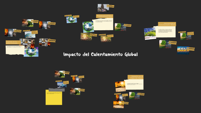 Impacto del Calentamiento Global by yahir de jesus herrera on Prezi