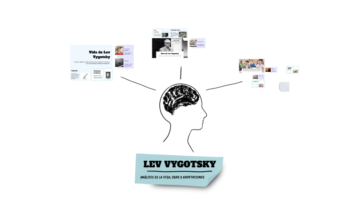 LEV VYGOTSKY by Justin Fuentes on Prezi