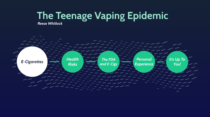 The Teenage Vaping Epidemic by Reese Whitlock on Prezi