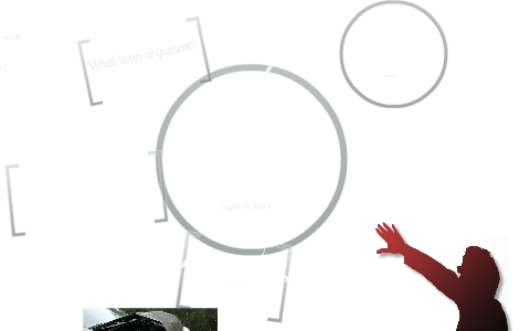 English 12 - Unit 1 by m phillips on Prezi
