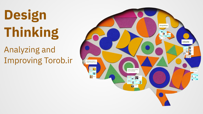 Design Thinking by saam manzali on Prezi