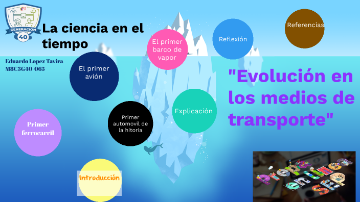 Evolución En Los Medios De Transporte By Eduardo Lopez Tavira On Prezi Evolución En Los Medios De Transporte By Eduardo Lopez Tavira On Prezi