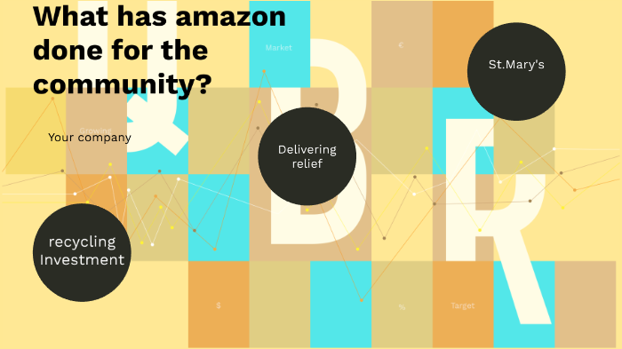 Amazon Social Risk Amazon Social Responsibilities by Elijah Anthon on Prezi