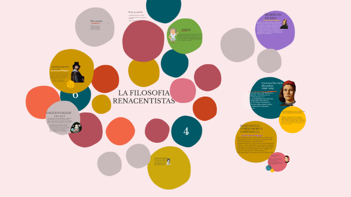 SURGIMIENTO Y DESARROLLO DE METODO CIENTIFICO by Odalis Ramos on Prezi