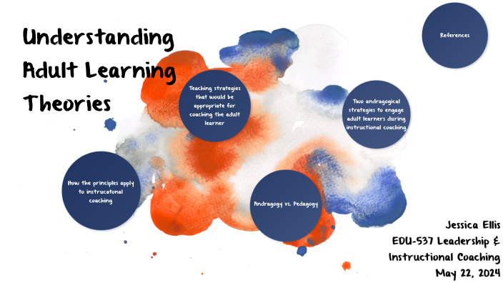 Understanding Adult Learning Theories by Jessica Ellis on Prezi