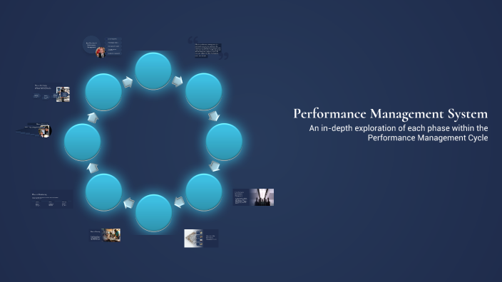 Performance Management System by beloved child on Prezi