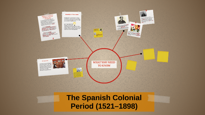 spanish colonial period essay