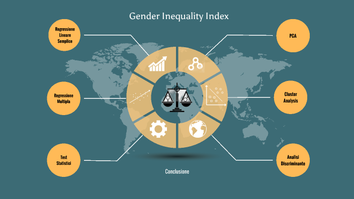 Cheikh Rabih Gender Inequality Index by Rabih Cheikh on Prezi
