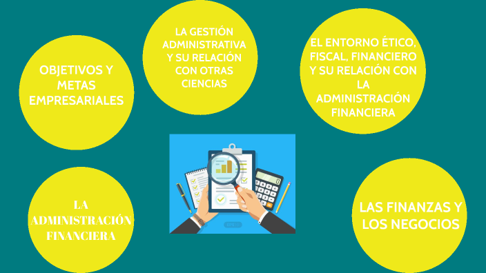 Administración Financiera By Maryuvy González On Prezi 9587