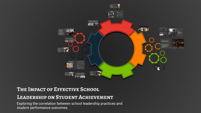 The Impact of Effective School Leadership on Student Achievement by ...