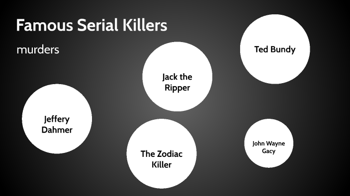 killers-around-the-world-by-emmalee-scott-on-prezi
