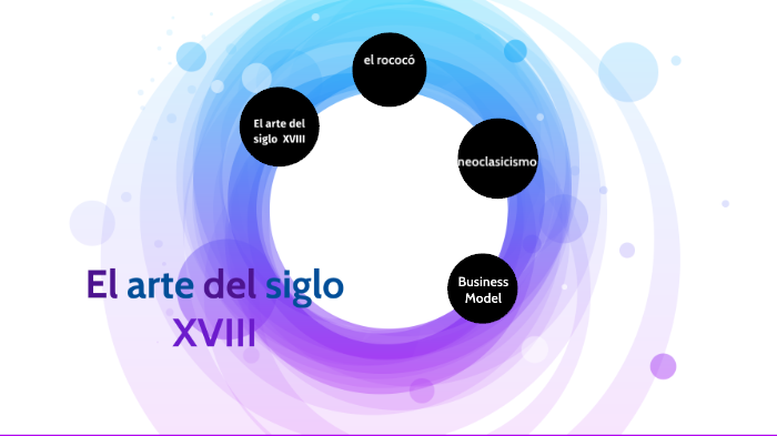 el arte del siglo XVIII by carolina fernandez herazo on Prezi